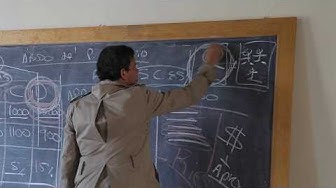 Capítulo XIV - Explicación Posición de Dominio