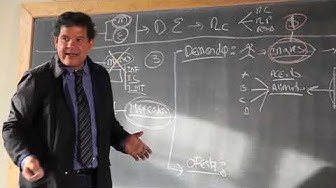 Capítulo IV - Economía